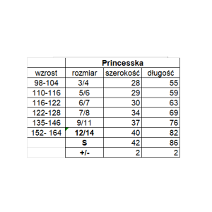 Pinafore dress STRUMIENIE 2