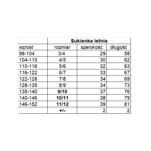 Sukienka letnia GOOD VIBES 2