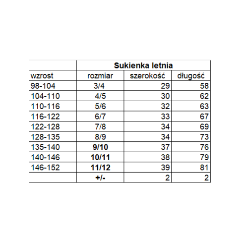 Sukienka letnia British Lodz